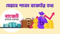 অনলাইনে বাজেট সম্পর্কে তথ্য জানা যাবে যেভাবে